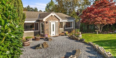 Market Report - March 2026