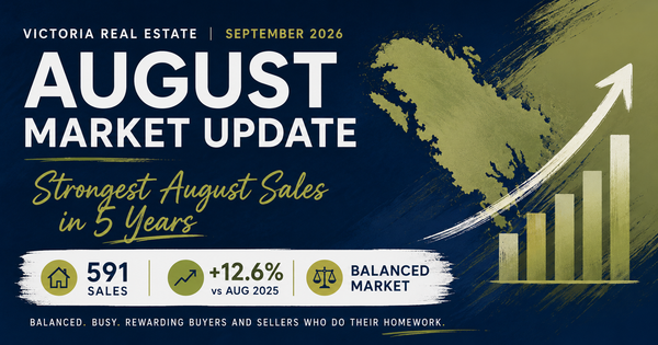 Victoria Real Estate Market Report – August 2026