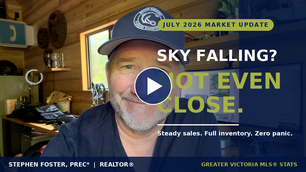 Victoria BC Real Estate Market Update | July 2026